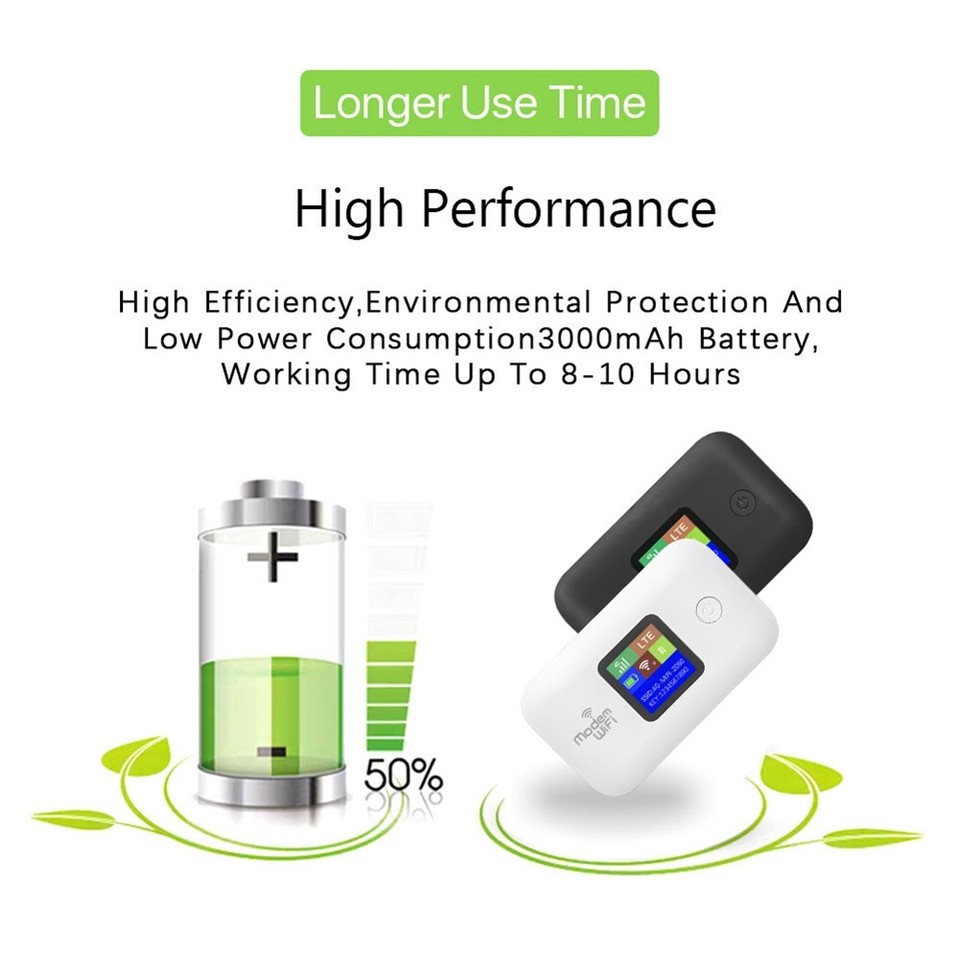 Wifi Router 4G Portable Modem 3000mah ABS Iron-Gray M6O42721 | eBay ...