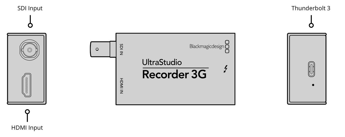 その他 Blackmagicdesign UltraStudio Recorder 3G Amazon.com: Blackmagic Design UltraStudio Recorder 3G (BM