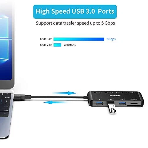 USB SD Card Reader, USB Hub with Sd/Micro SD Card Reader, USB Splitter with 3 U