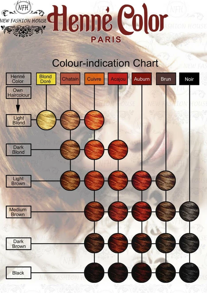 Henna Powder 100g Natural Hair Dye Henne Color AUBURN COPPER BROWN MAHOGANY - Image 4 of 4