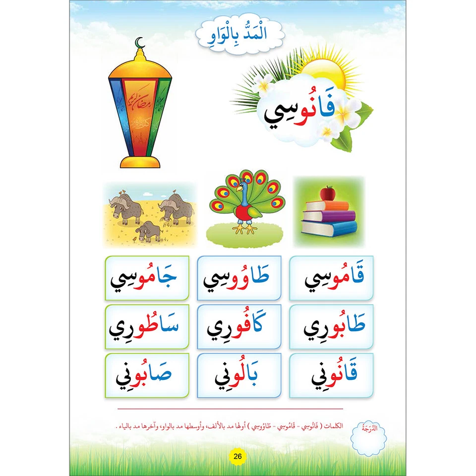 Reading Teacher (Part 2) - To Help Students Read Quickly and Speak Fluently ???? - Image 2 of 4