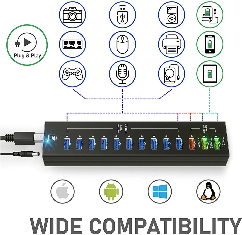 USB Hub Powered, 13 Multi-Port USB Hub with 10 USB 3.0 Ports, 2 IQ Quick Charge  - Image 4 of 4