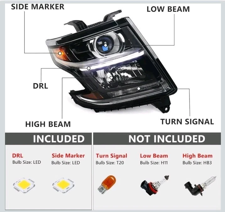 Huray Halogen Headlight Assembly Fit for Chevy Tahoe/Suburban 2015-2020 RH OE... - Image 2 of 4