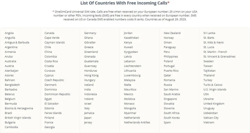 Travel SIM with Free Incoming Calls - 160+ Countries - Image 3 of 4