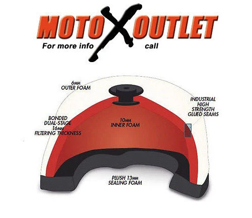 Воздушный фильтр Yamaha YZ 450F Maxima Pro 2023-2025 YZ450F 450 F предварительно смазанный - Изображение 2 из 3