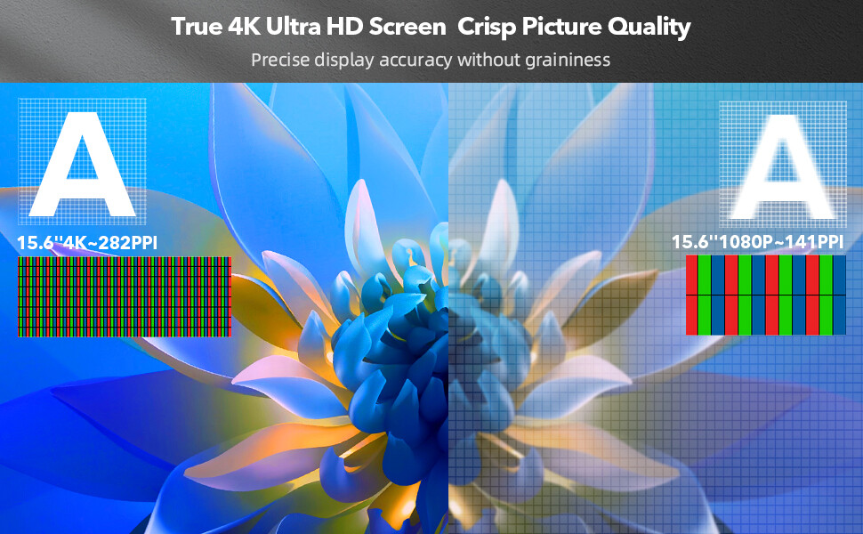 UPERFECT 15.6' Portable Monitor Mini HDMI Grelly België