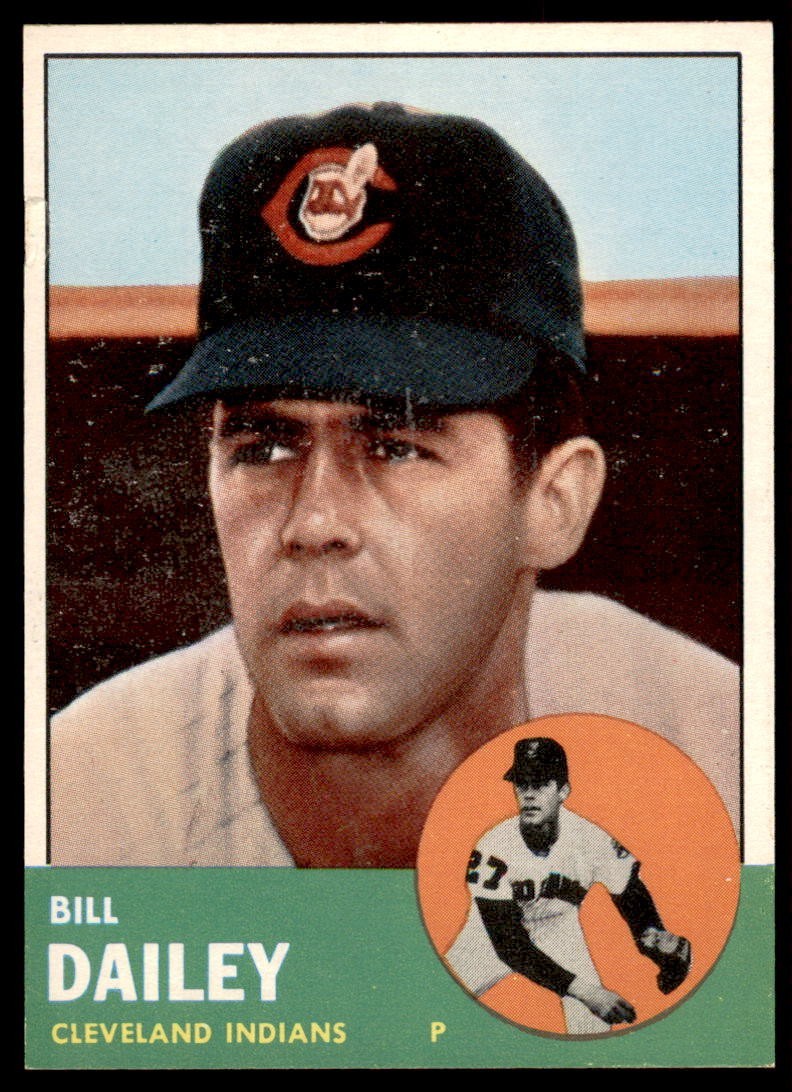 1963 Topps #391  BILL DAILEY  Cleveland Indians  VGEX (Ding LE - otherwise NM)