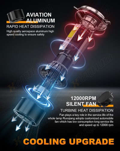 FOR 2015 SUZUKI Boulevard M109R Limited HEADLIGHT LED White 1500W 22500LM 6000K - Picture 17 of 23