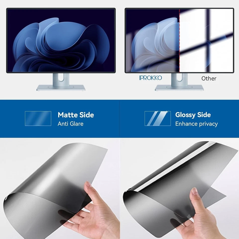 IPROKKO Laptop Privacy Screen 20 Inch for Hp/Dell/Acer/Lenovo/ThinkPad/Samsung/A - Image 3 of 4