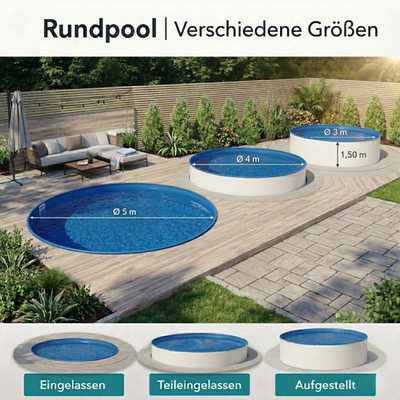 Pool Stahlwandbecken Rund Aufstellpool Tiefbecken Ø 3,5 5,0 6,0m 0,8mm Blau