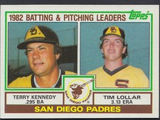 Topps 1982 Baseball Card - No 742 - Terry Kennedy & Tim Lollar, San Diego Padres