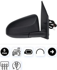 Retroviseur droit (ou coque) Citroen C1