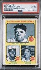1973 Topps All Time HR Leaders Babe Ruth Hank Aaron Willie Mays PSA 4 Centered!