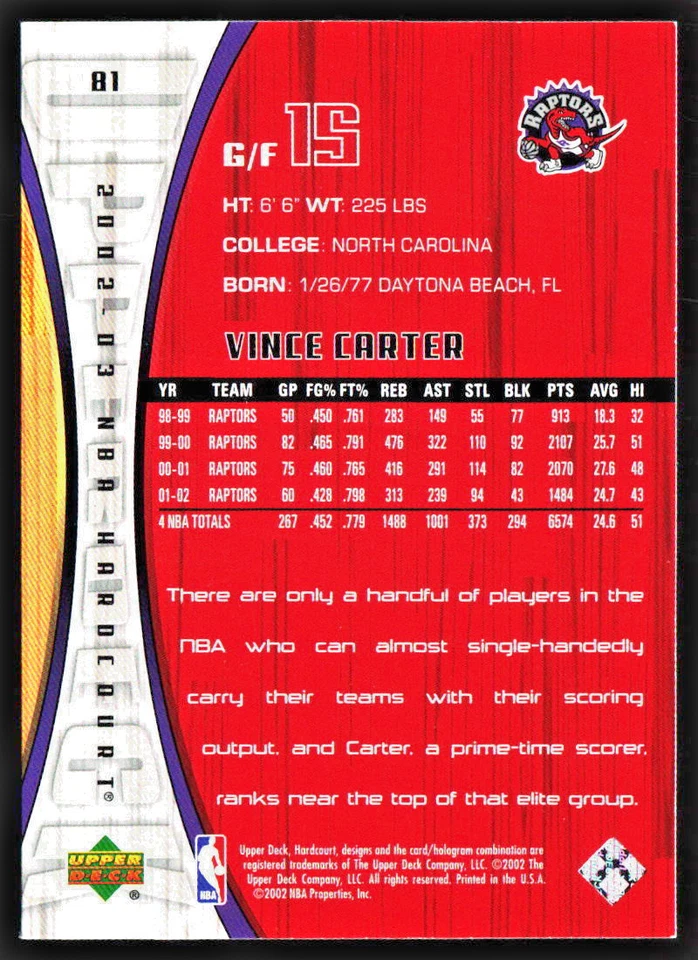 2002-03 Upper Deck Hardcourt #81 Vince Carter - Image 2 of 2