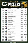Green Bay Packers 2026 NFL Football Schedule Refrigerator Magnet 4 by 6 inch