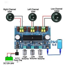 TPA3116 Digital Power Amplifier Board 2.1 Stereo Home Speaker Bluetooth 5.0