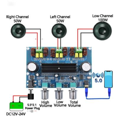 Industry Park 2 X 50W TPA3116 Bluetooth 4.0 2CH Stereo Audio Receiver - View #9