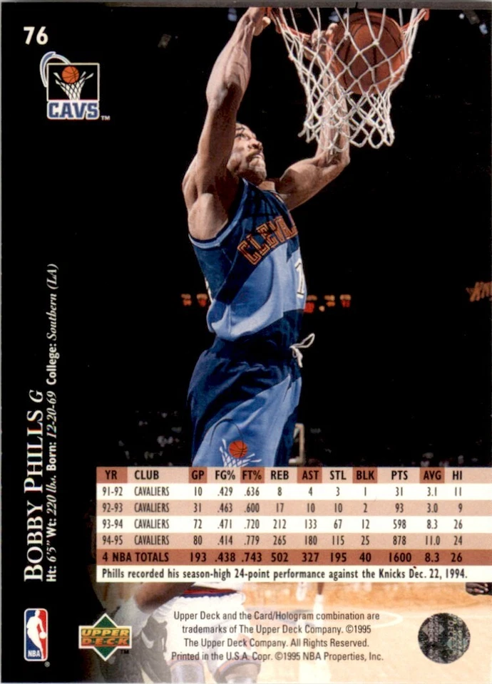 1995 Upper Deck Electric Court #76 Bobby Phills Cleveland Cavaliers Foto 2 de 2