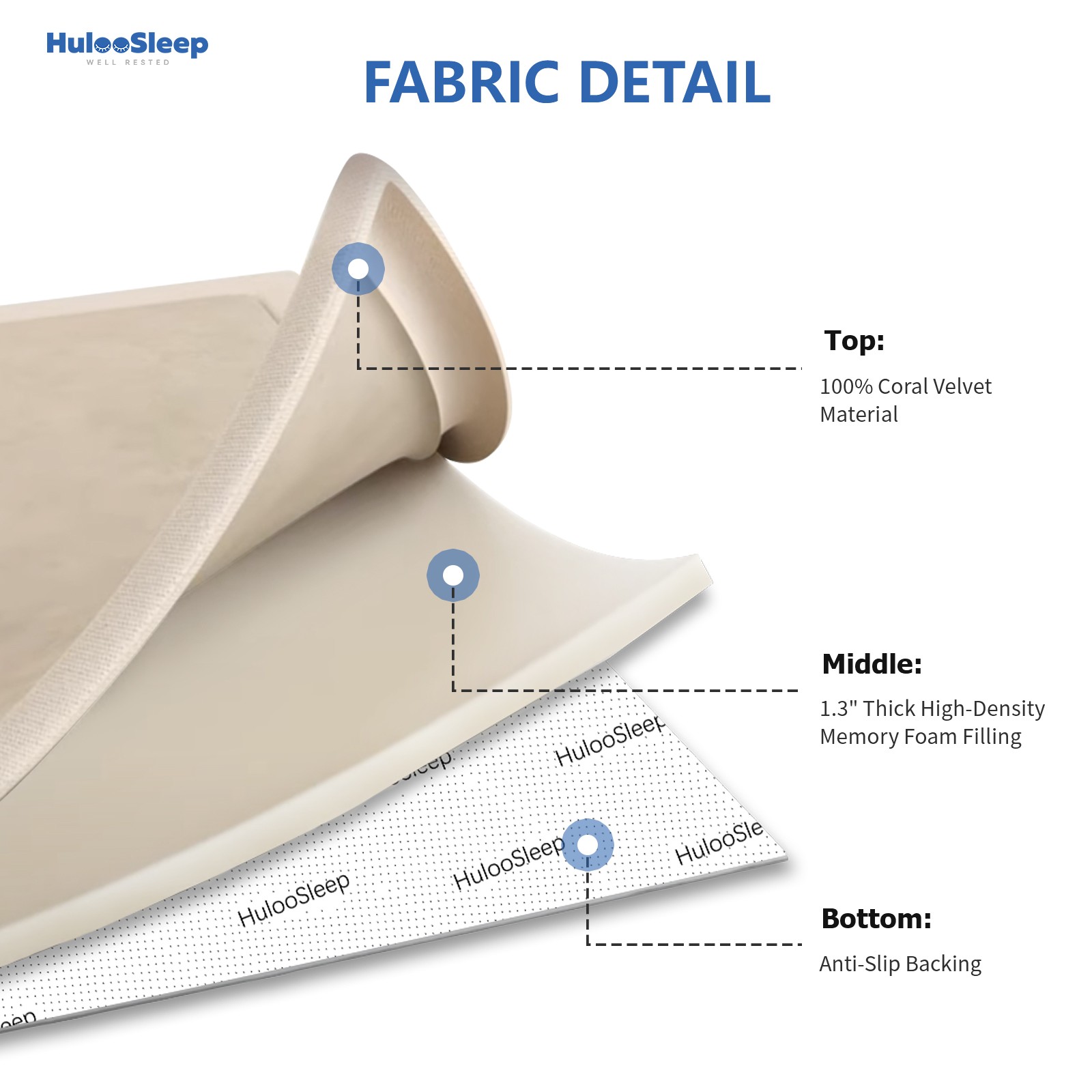 Baby Playpen Thick Memory Foam 50x50 Play Mat for Children's Rug Play Carpet