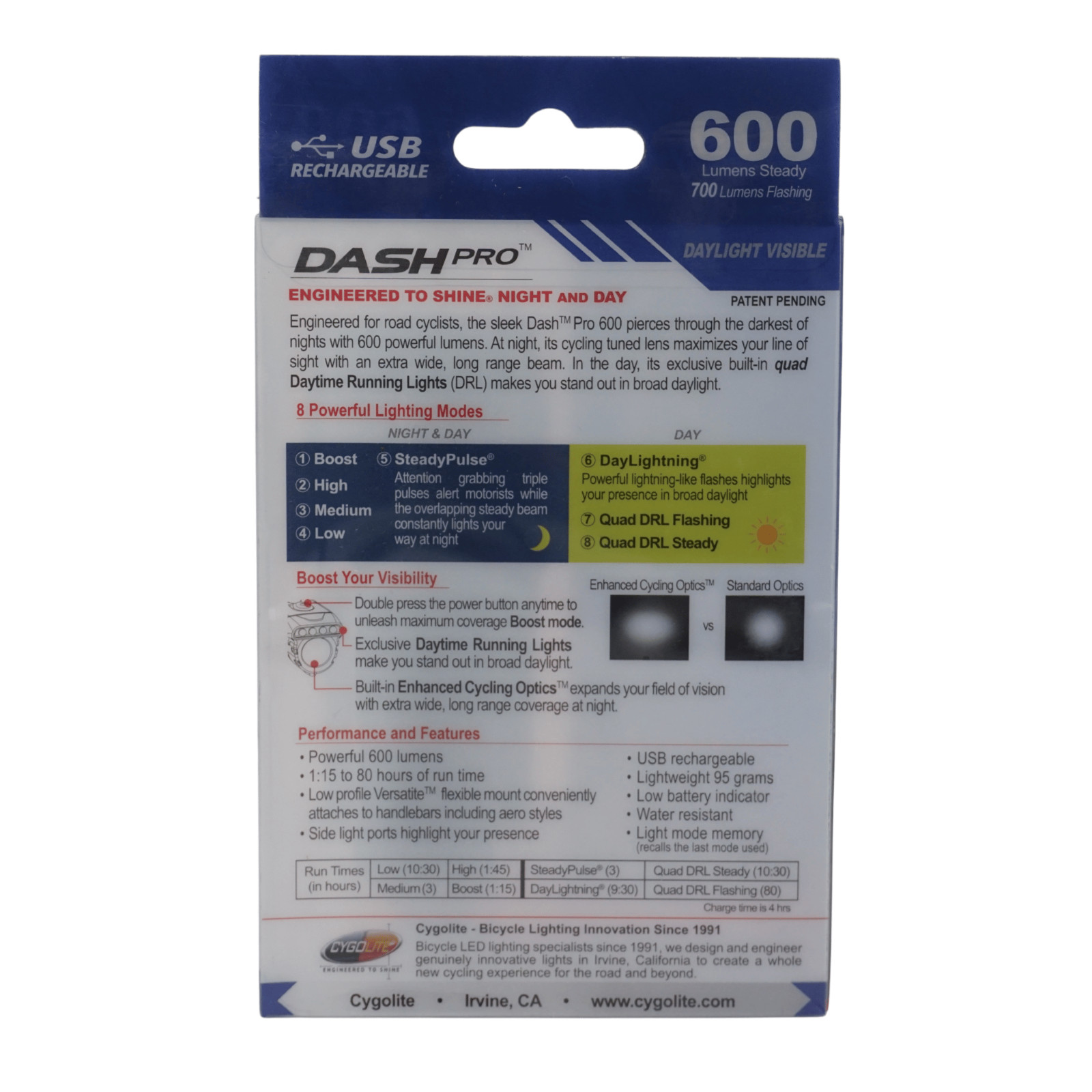 Cygolite Dash Pro 600 Lumen BRIGHT Headlight USB Rechargable Bike 4 Modes LED