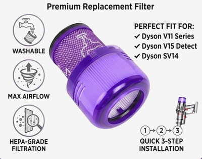Replacement Filter for Dyson V11 V15 SV14 HEPA Vacuum Cleaner Animal Torque