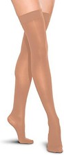 Therafirm Thigh Highs, Closed Toe, 30-40mmHg Sand Medium