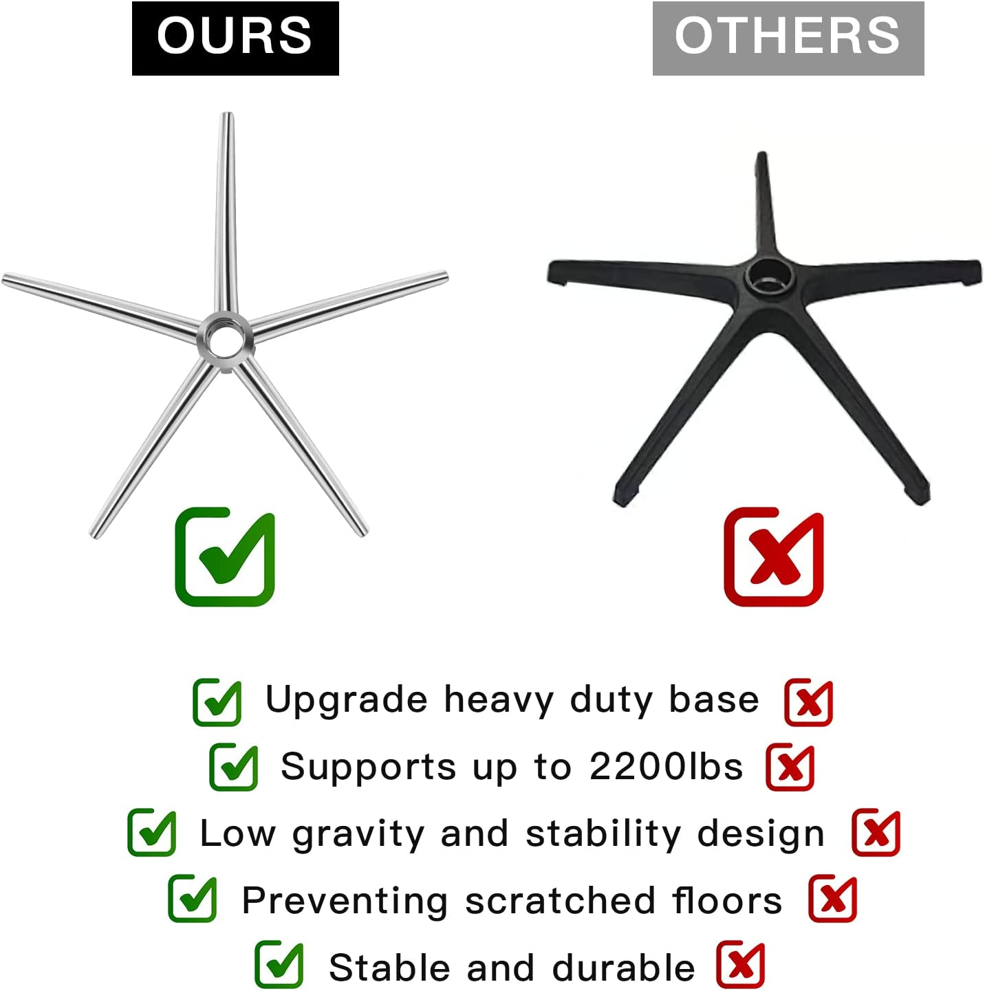 Office Chair Base Replacement Parts Heavy Duty Reinforced Sturdy Metal