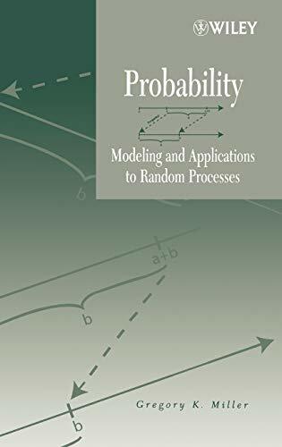 Probability: Modeling and Applications to Random Processes by Miller New^+