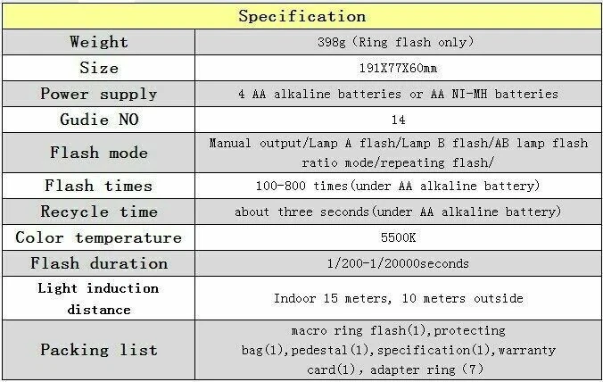 Meike MK-14EXT i-TTL LED Flash Light Macro Ring Light Speedlite for Canon Nikon - Image 3 of 4