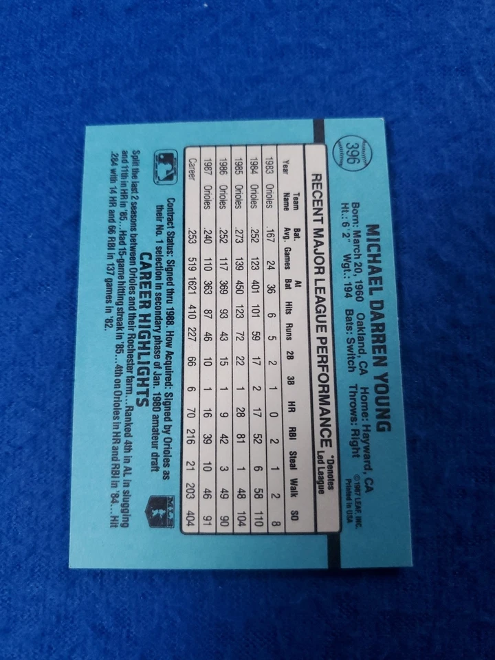 1988 Donruss #396 Mike Young - Image 3 of 4