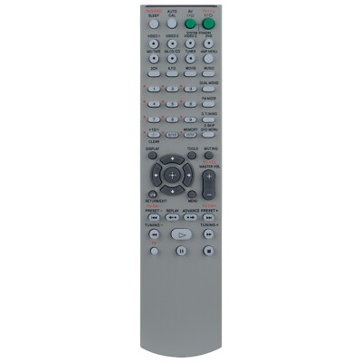 RM-AAU005 Replace Remote Control Fit For Sony AV Receiver STR-DG500 STR-K785