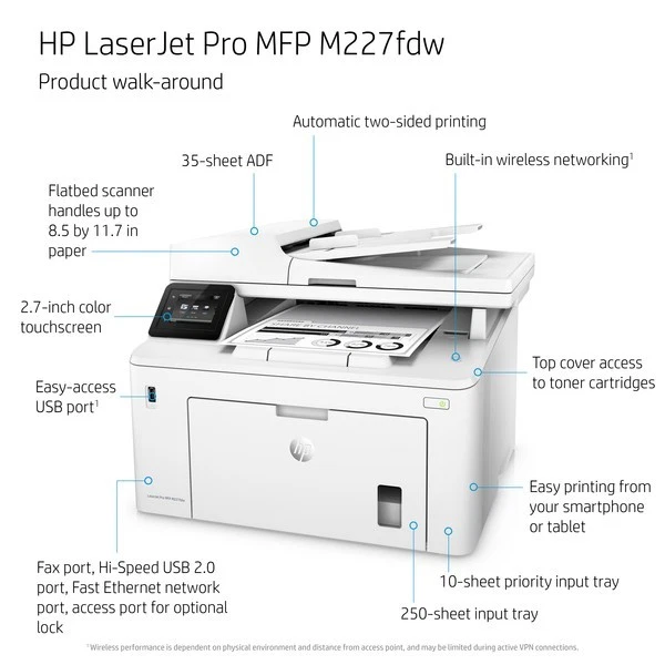 HP LASERJET PRO M227FDW DUPLEX WIRELESS FAX A4 MULTI-FUNCTION MONO LASER PRINTER - Image 2 of 4