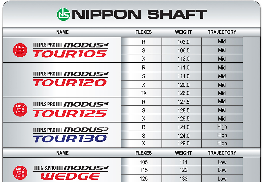 Set Of 4 x NS PRO Modus 3 Tour 120 S Flex Wedge Golf Shafts