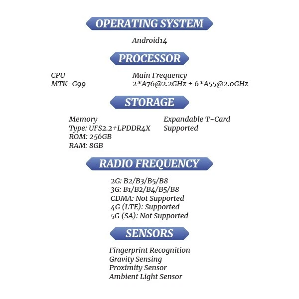 Teléfono Celular MEIZU Note 21 Pro Android (Negro/8GB+256GB/Doble SIM/Desbloqueado) Foto 3 de 4