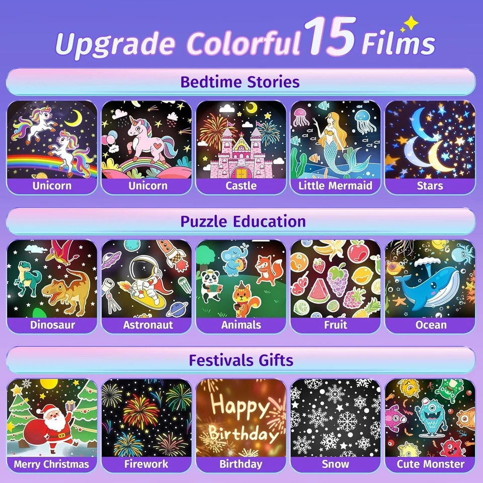 Nachtlicht Sternenhimmel Projektor Kinder LED Licht mit Fernbedienung C345 - Bild 2 von 4