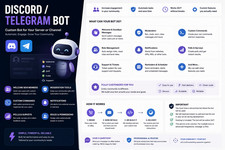 Custom Discord / Telegram Bot / Any chatbot Built for Your Community