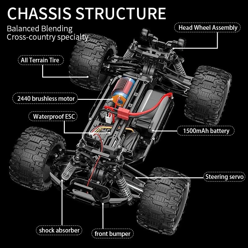 1:14 2.4G RC Monster Truck Car Off-Road 65/75KM/H Remote Control Brushless Car - Immagine 3 di 4