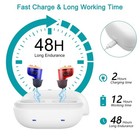 Avicill True Hearing Aid A34-251024-3-L1RED Rechargeable Hearing Amplifier — photo 4