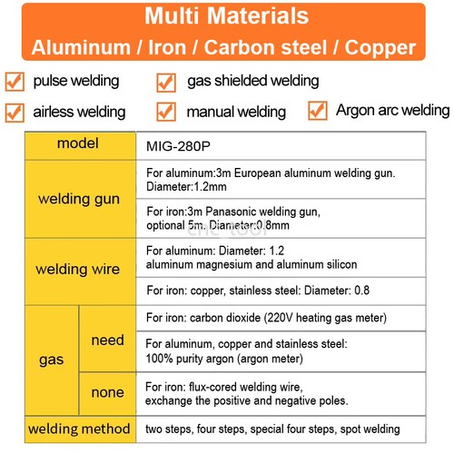 Aluminum / Iron Digital Dual Pulse Welder MIG MAG Argon ARC Welding Machine 220V - Picture 4 of 8