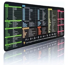 Excel Mouse pad Shortcuts Cheat Sheet Black computer