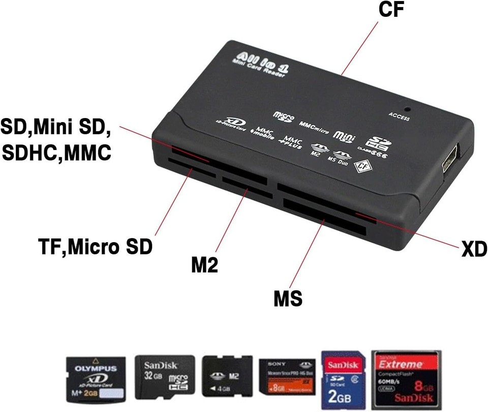 Memory Card Reader Mini 26-IN-1 USB 2.0 High Speed For CF xD SD MS SDHC ...