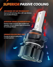 2 Pack 5202 Led Fog Light Bulbs 5000 Lumens 12w High Power 6000k Xenon White