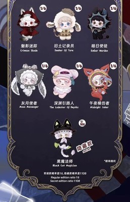 MIOCO REALM OF OBLIVION Series Blind Box Confirmed Figures Toy