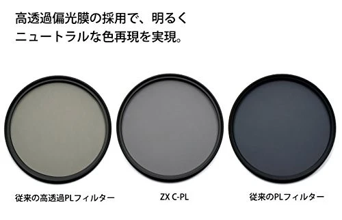 Kenko PL Filter ZX Circular PL 77mm High transmitted polarized film adoption - Image 4 of 4