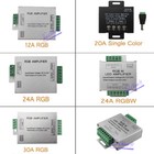 12A 24A RGB RGBW Single Color Amplifier Repeater for 5630 5050 LED Strip Lights