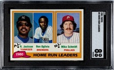 1981 Topps - League Leaders #2 Reggie Jackson, Mike Schmidt, Ben Oglivie