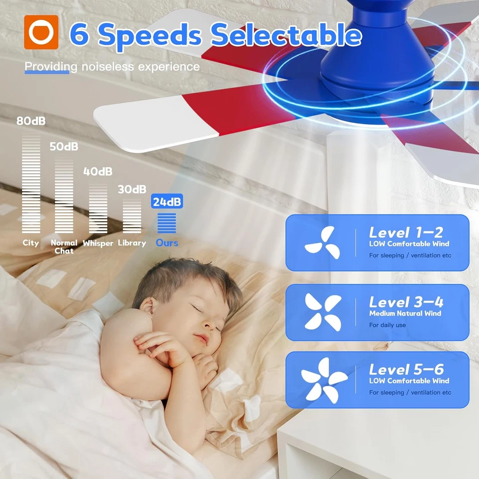 Ceiling Fans with Lights, 42 Inch Low Profile Kids Ceiling Fan, Boy'S Fan with R - Image 3 of 4