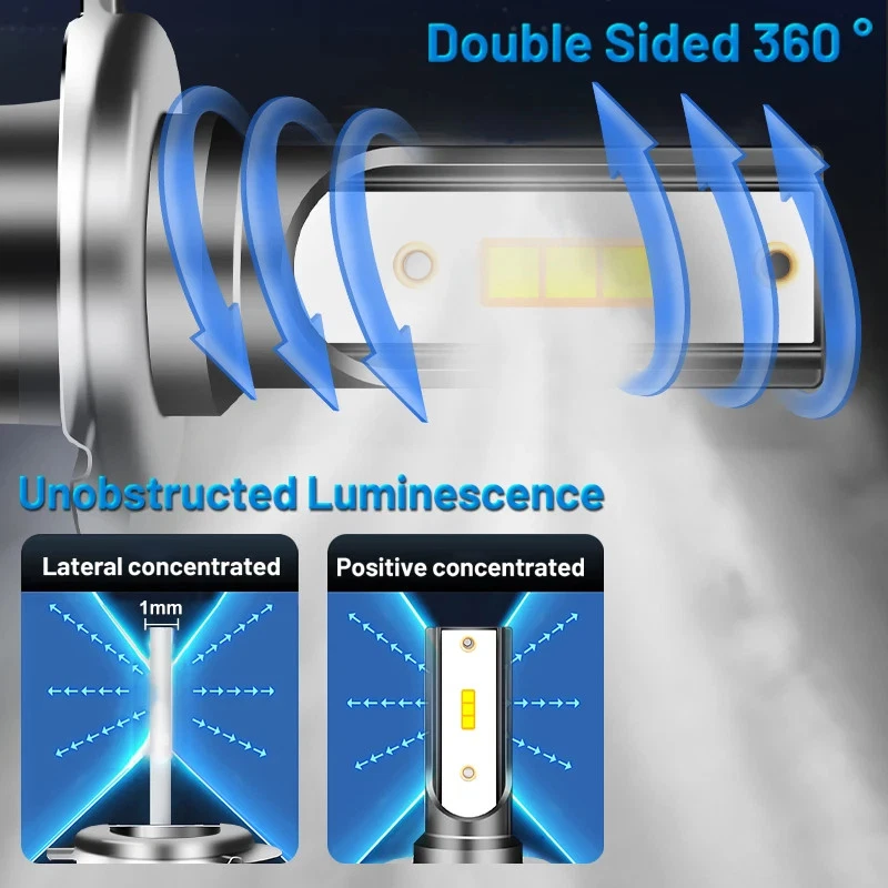 H4 LED H7 600000LM 800W 4300K 6500K 8000K H1 H11 H8 HB3 9005 HB4 9006 Lights 12V - Image 3 of 4