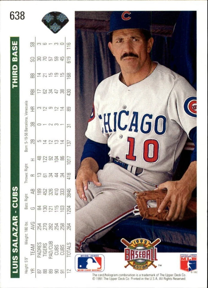 Luis Salazar 1992 Upper Deck MLB #638 Baseball Card Chicago Cubs - Image 2 of 2