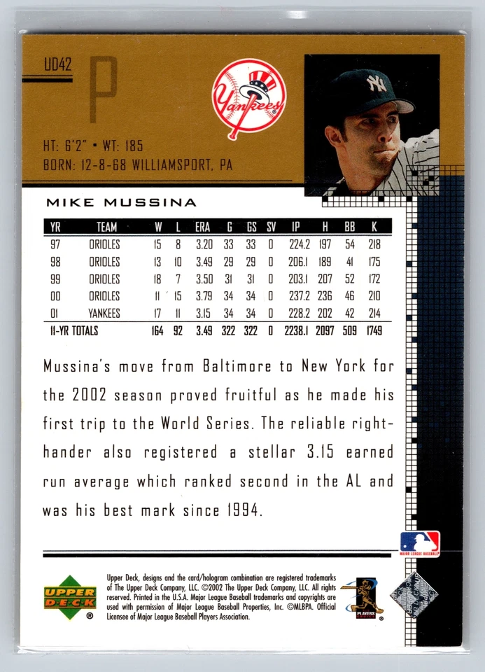 2002 Upper Deck #UD42 Mike Mussina UD Plus Hobby #/1125 - Image 2 of 2